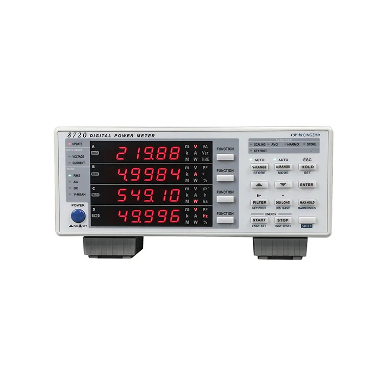 Electrical parameter tester Si – Power Tools Windows recenzja i cena