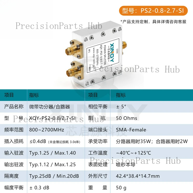 L-Band GPS/GNSS Microstrip Pow – Power Tools Distributor recenzja i cena