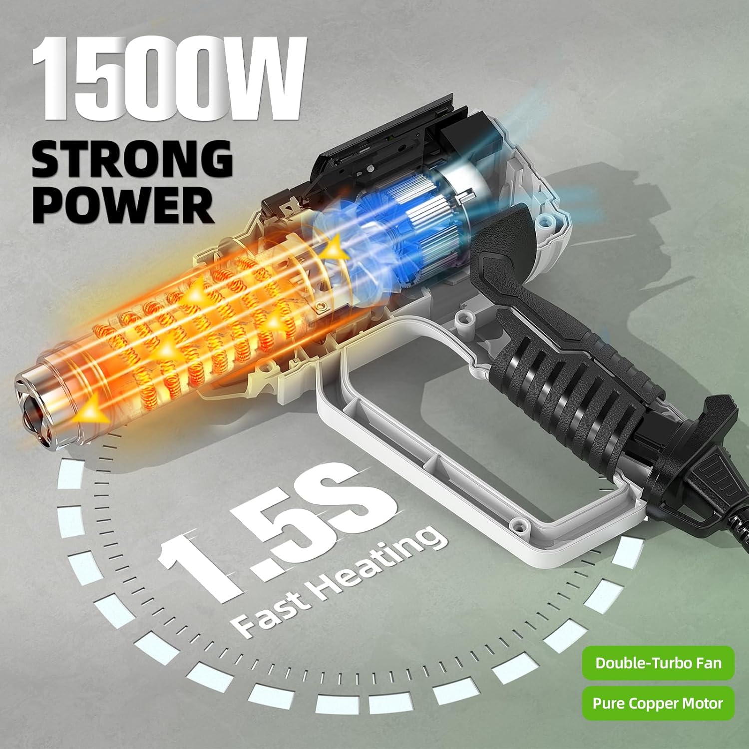 Hot Air Gun with LCD 12 Variab – Heat Gun Variable recenzja i cena