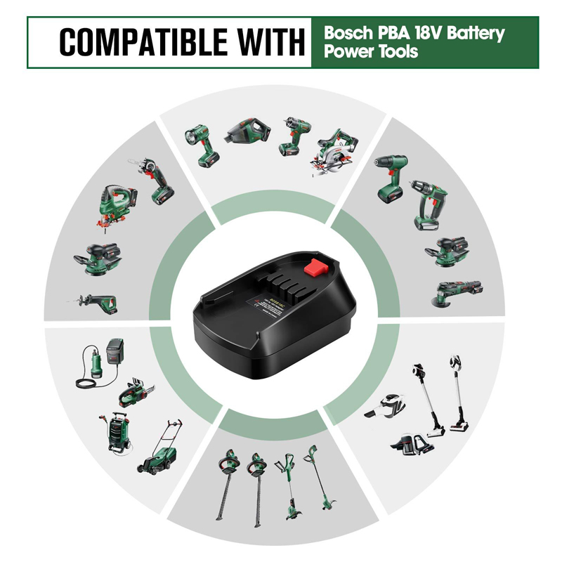 Battery Adapter For Bosch 18V  – Power Tools Green recenzja i cena