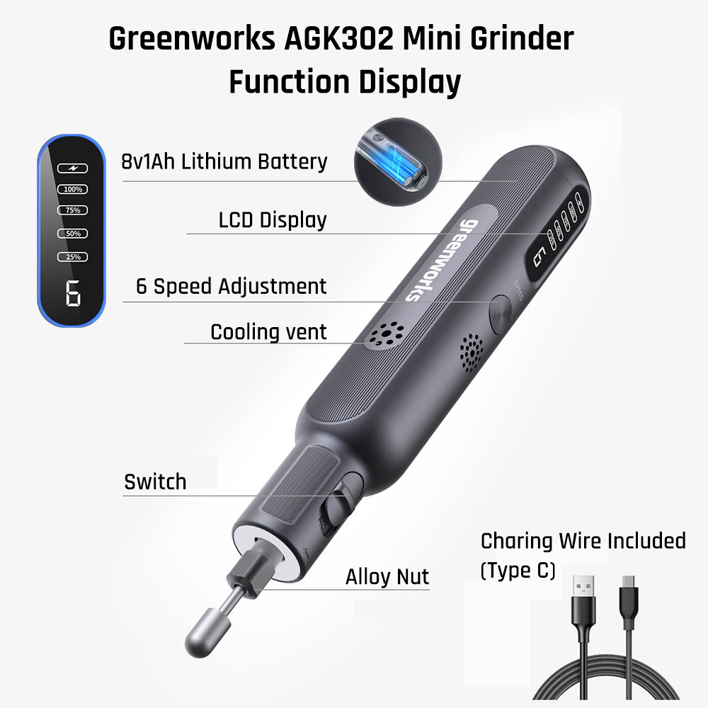Greenworks 8V Mini Grinder 52p – Power Tools Pink recenzja i cena