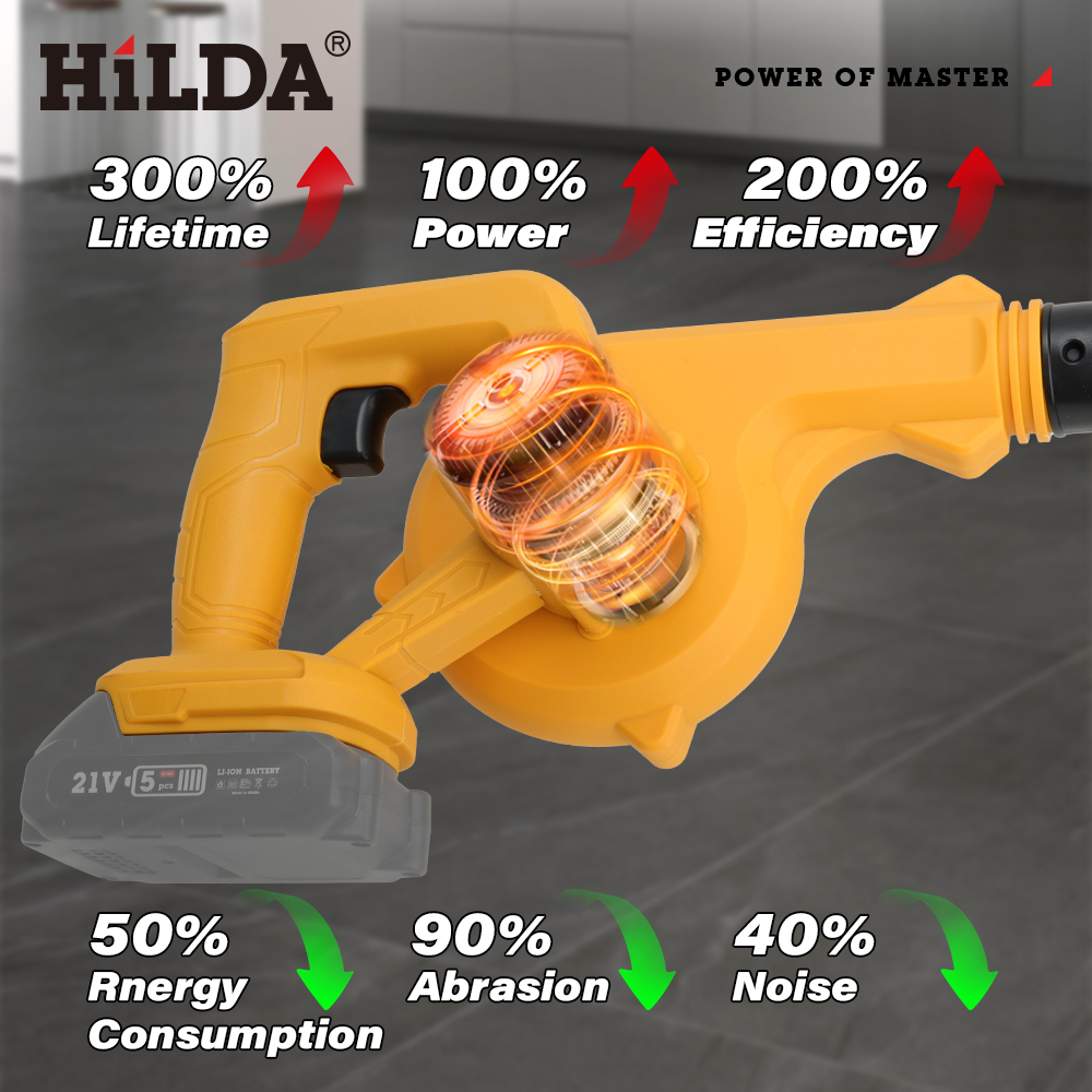 HILDA 18V Electric Air Blower  – Power Tools Pink recenzja i cena