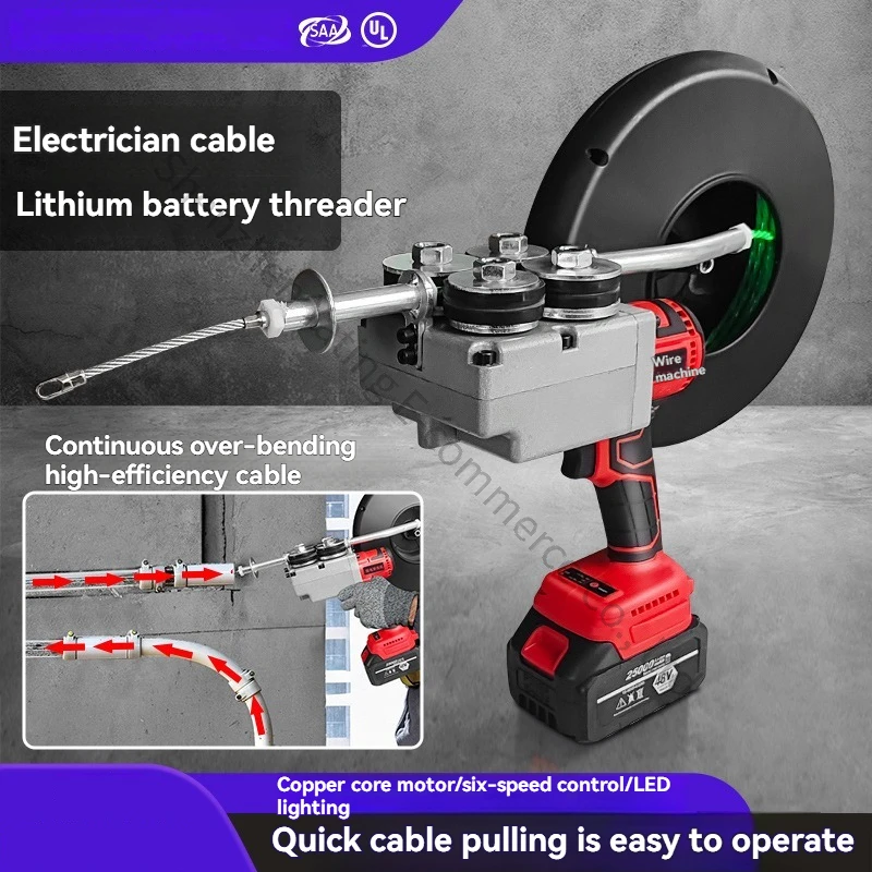 1pc Wire Threading Machine Ele – Power Tools Drawing recenzja i cena