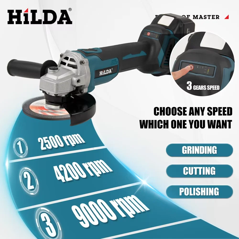 HILDA 21V Brushless Angle Grin – Power Tools Pink recenzja i cena