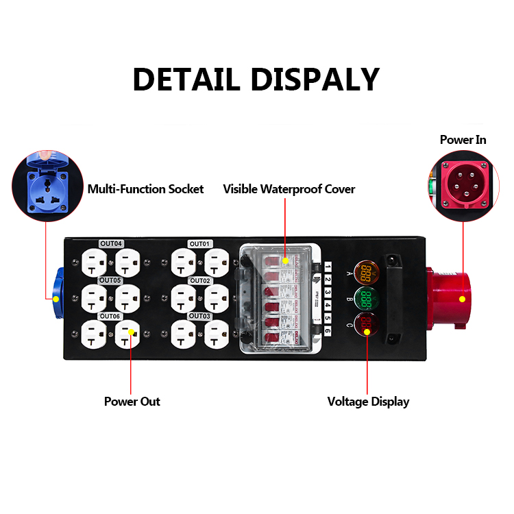 Three Phase Five Wire Stage Li – Power Tools Distributor recenzja i cena