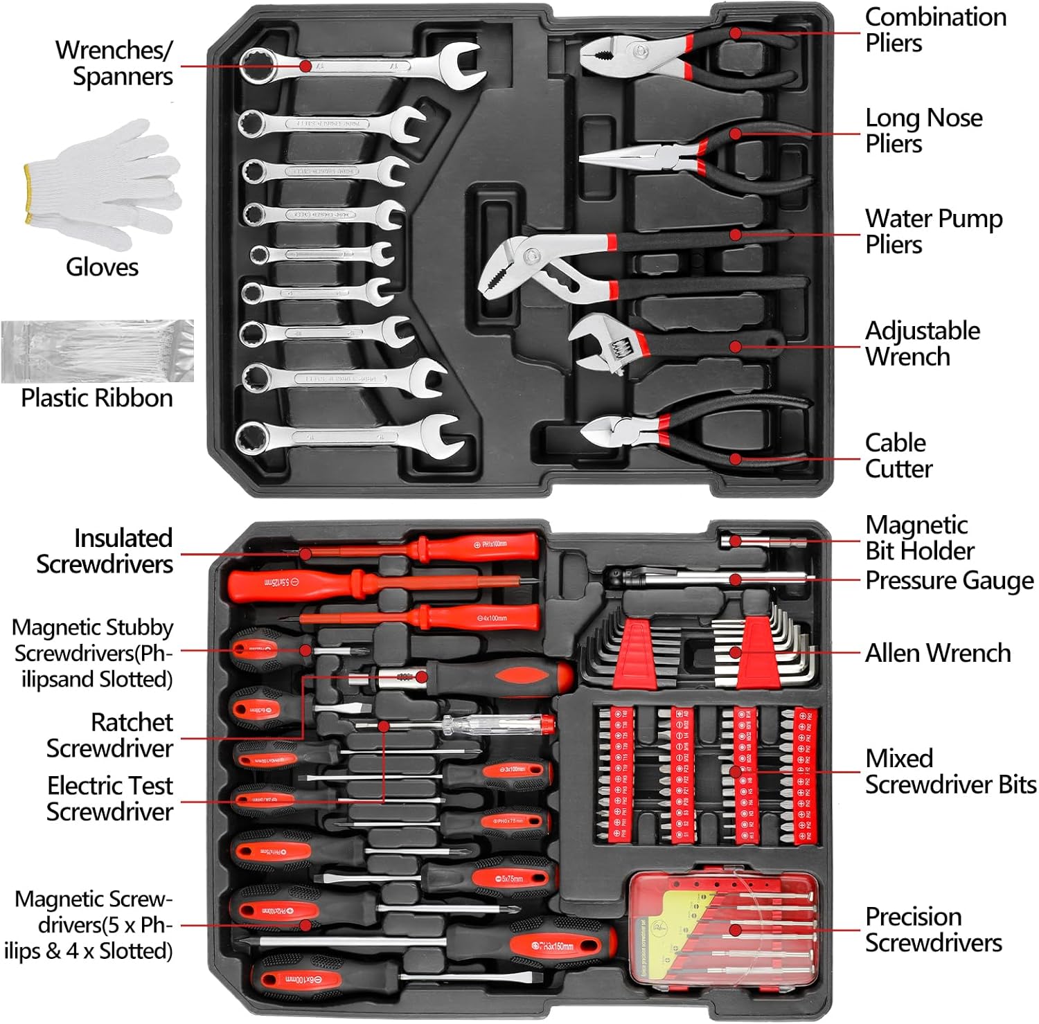 799pcs Tool Kit,Tool Trolley C – Power Tools Catalogue recenzja i cena