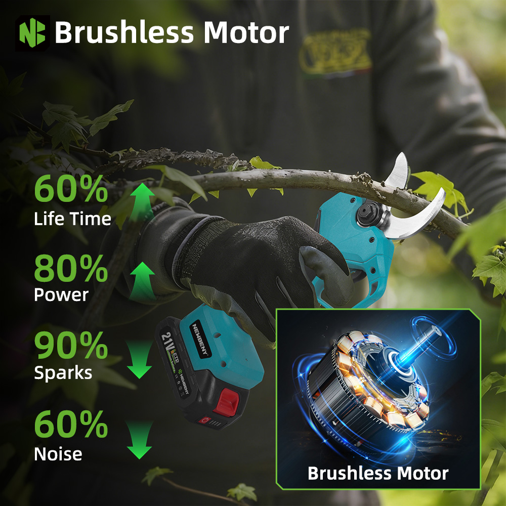 NEWBENY 65MM Cordless Electric – Power Tools Usa recenzja i cena