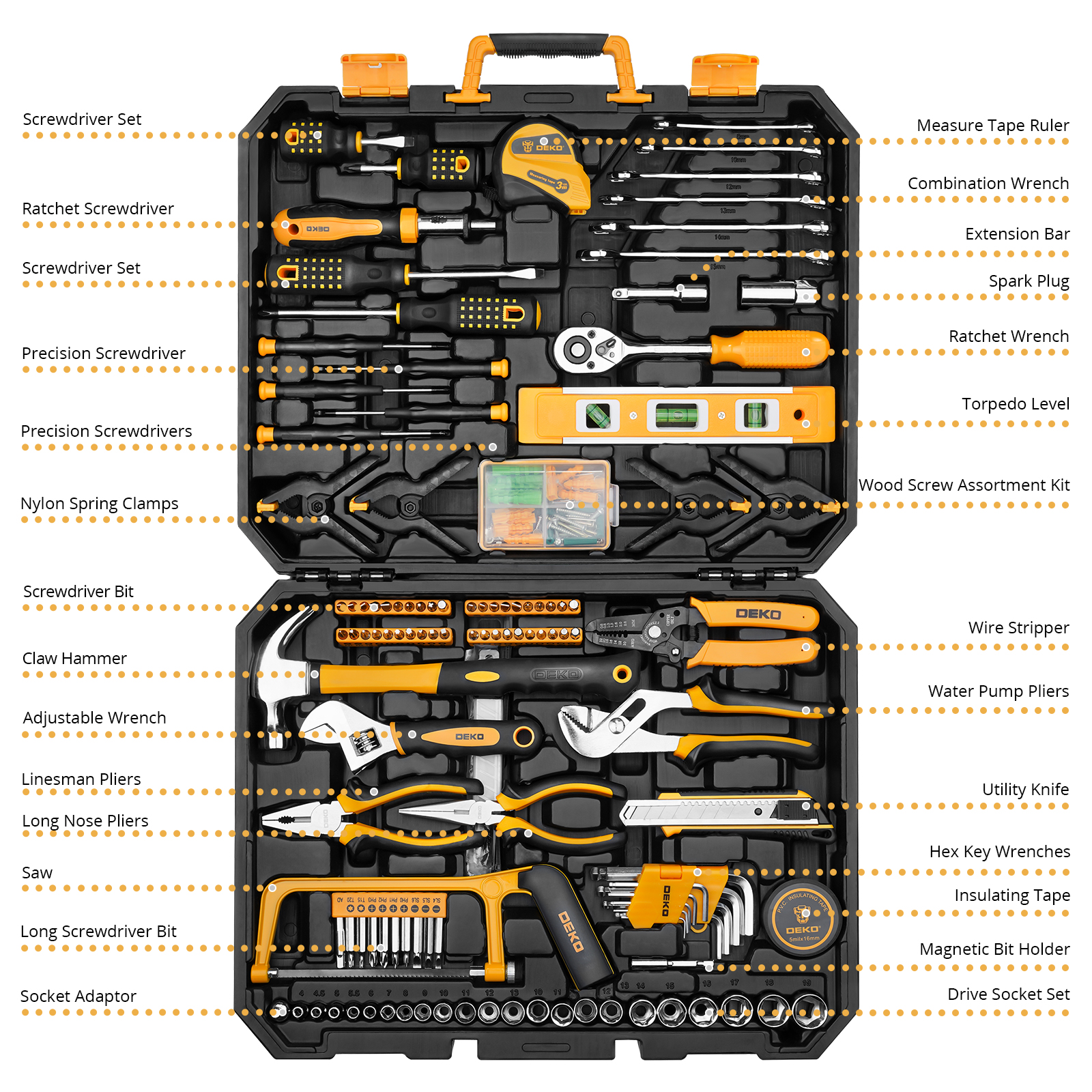 DEKO 228Pieces Socket Wrench A – Power Tools Catalogue recenzja i cena