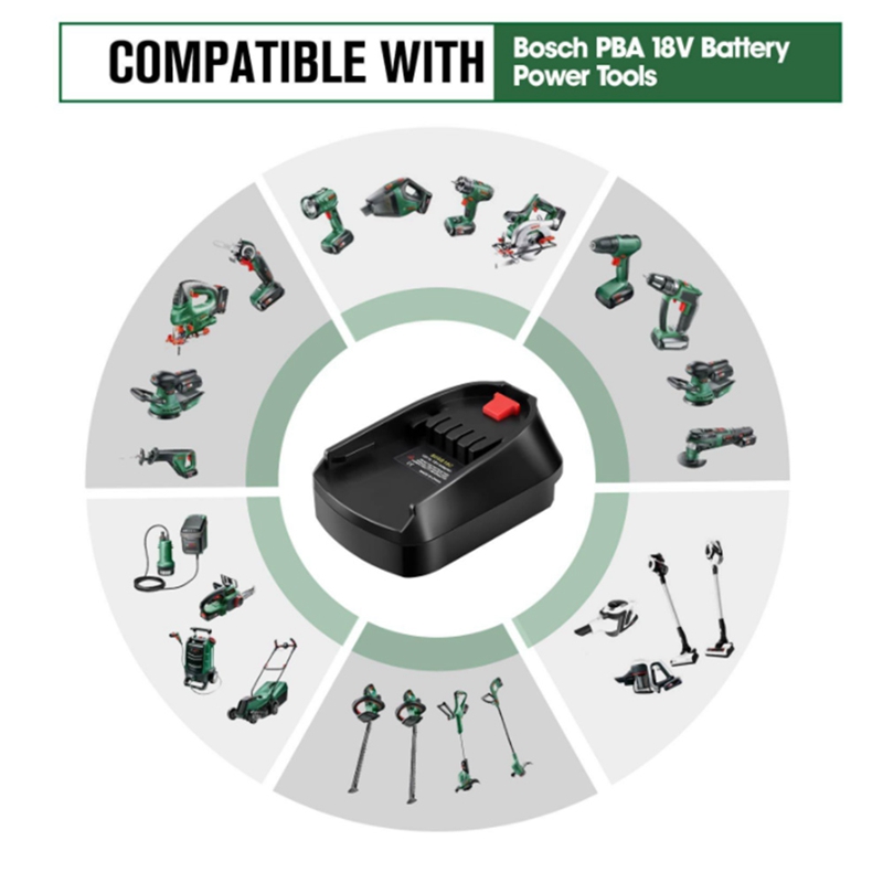 Battery Adapter Use For Bosch  – Power Tools Green recenzja i cena