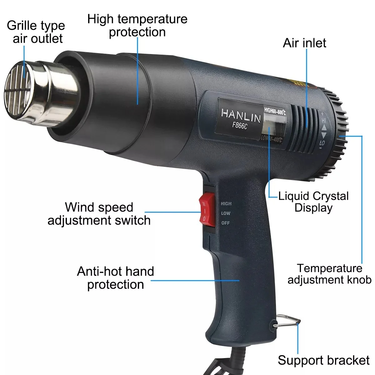 2000W Electric Heat Gun With L – Heat Gun Variable recenzja i cena