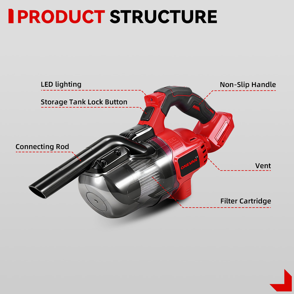 ONEVAN 16000PA Cordless Electr – Power Tools Vacuum recenzja i cena