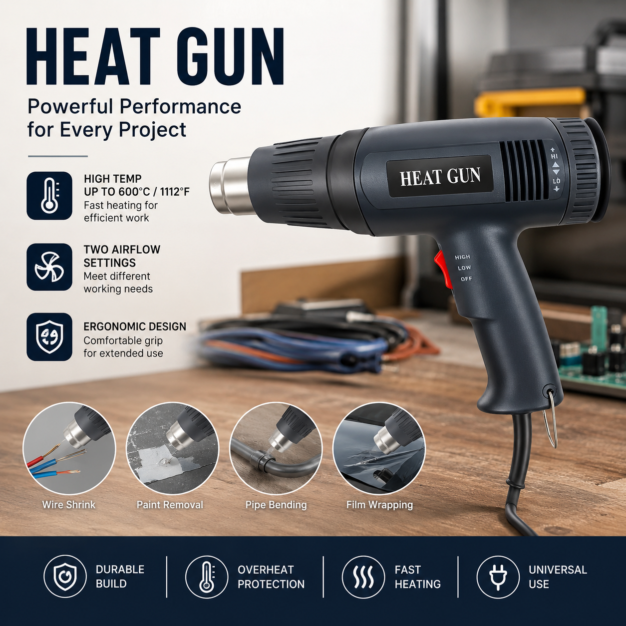 New Hot air Gun 2500W Variable – Heat Gun Variable recenzja i cena