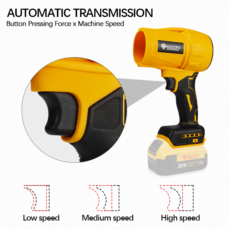 Electric Goddess Brushless Ele – Power Tools Pink recenzja i cena