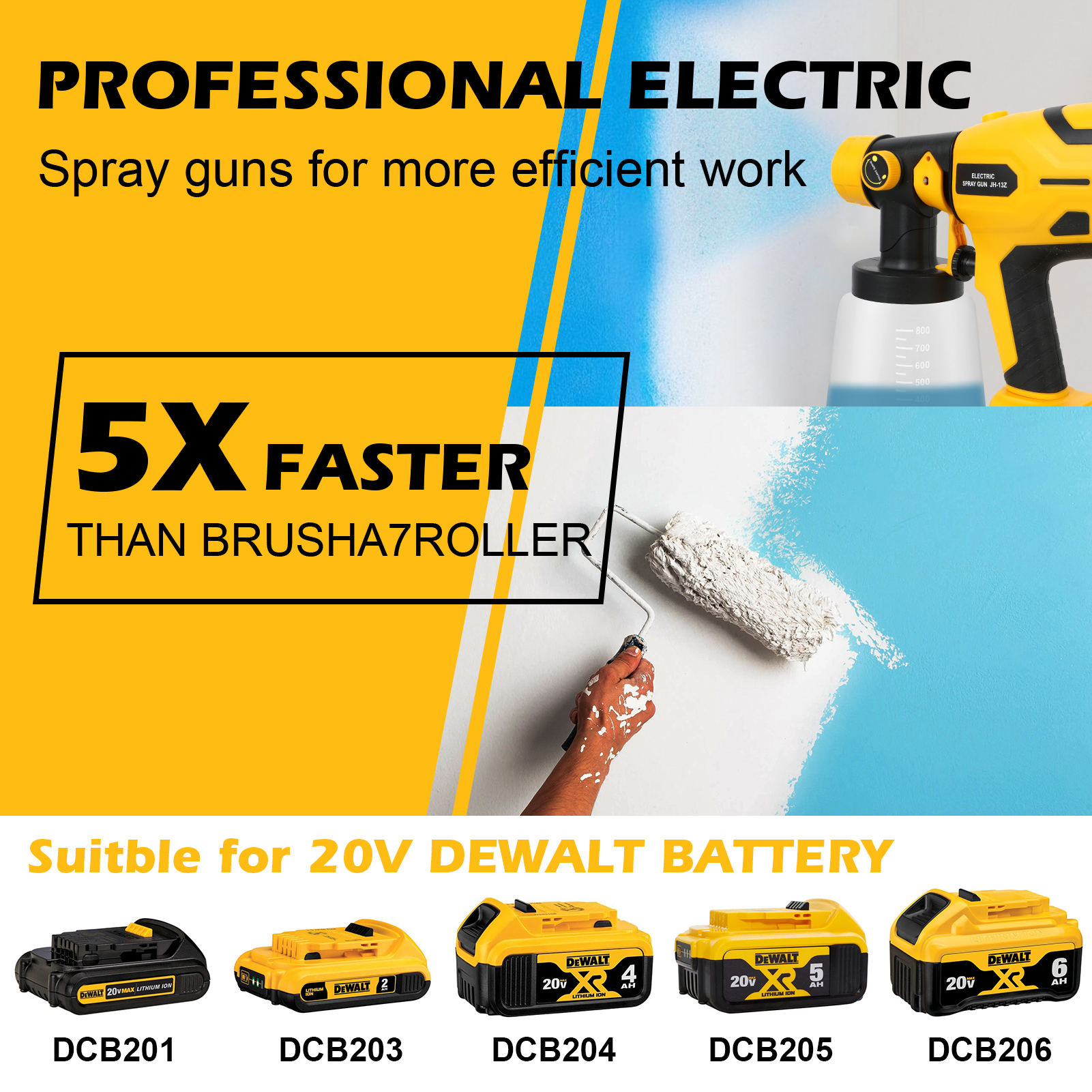 1500W Electric Cordless Spray  – Power Tools Pink recenzja i cena