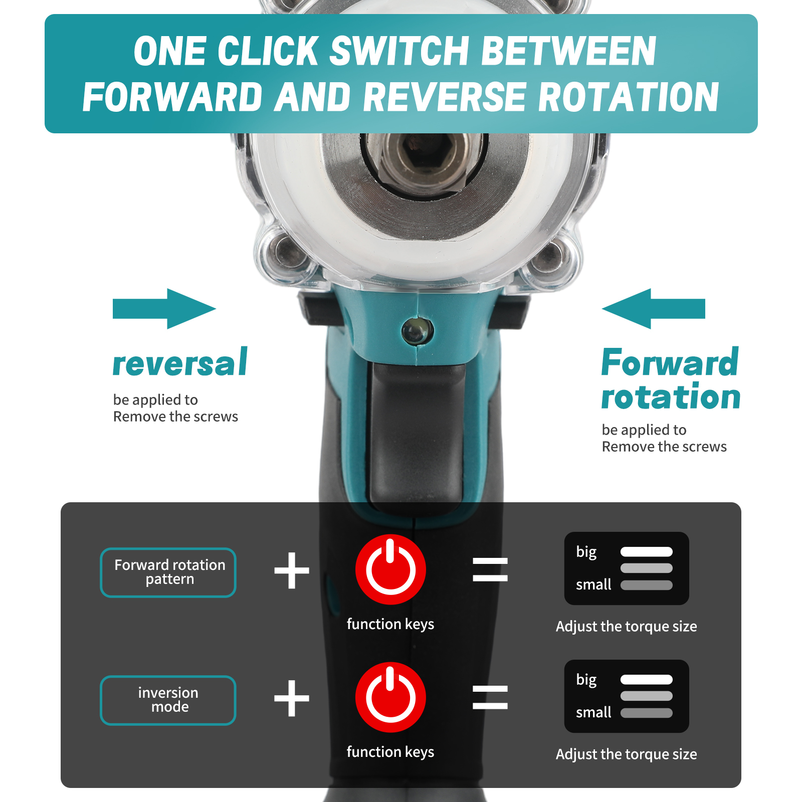 Makita DTW285 Low-Vibration Br – Power Tools Lowes recenzja i cena