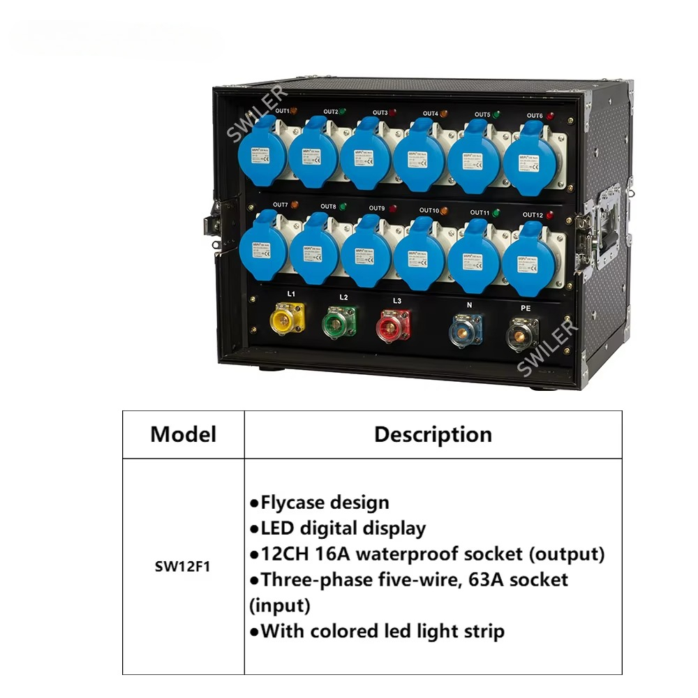 112 channel portable distribut – Power Tools Distributor recenzja i cena