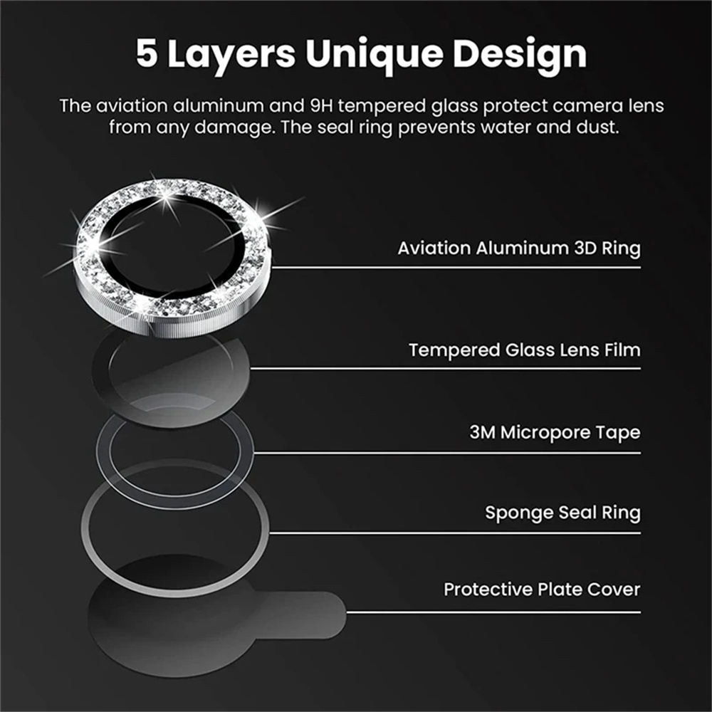 Metal Point Drill Camera Lens  – Power Tools Router recenzja i cena